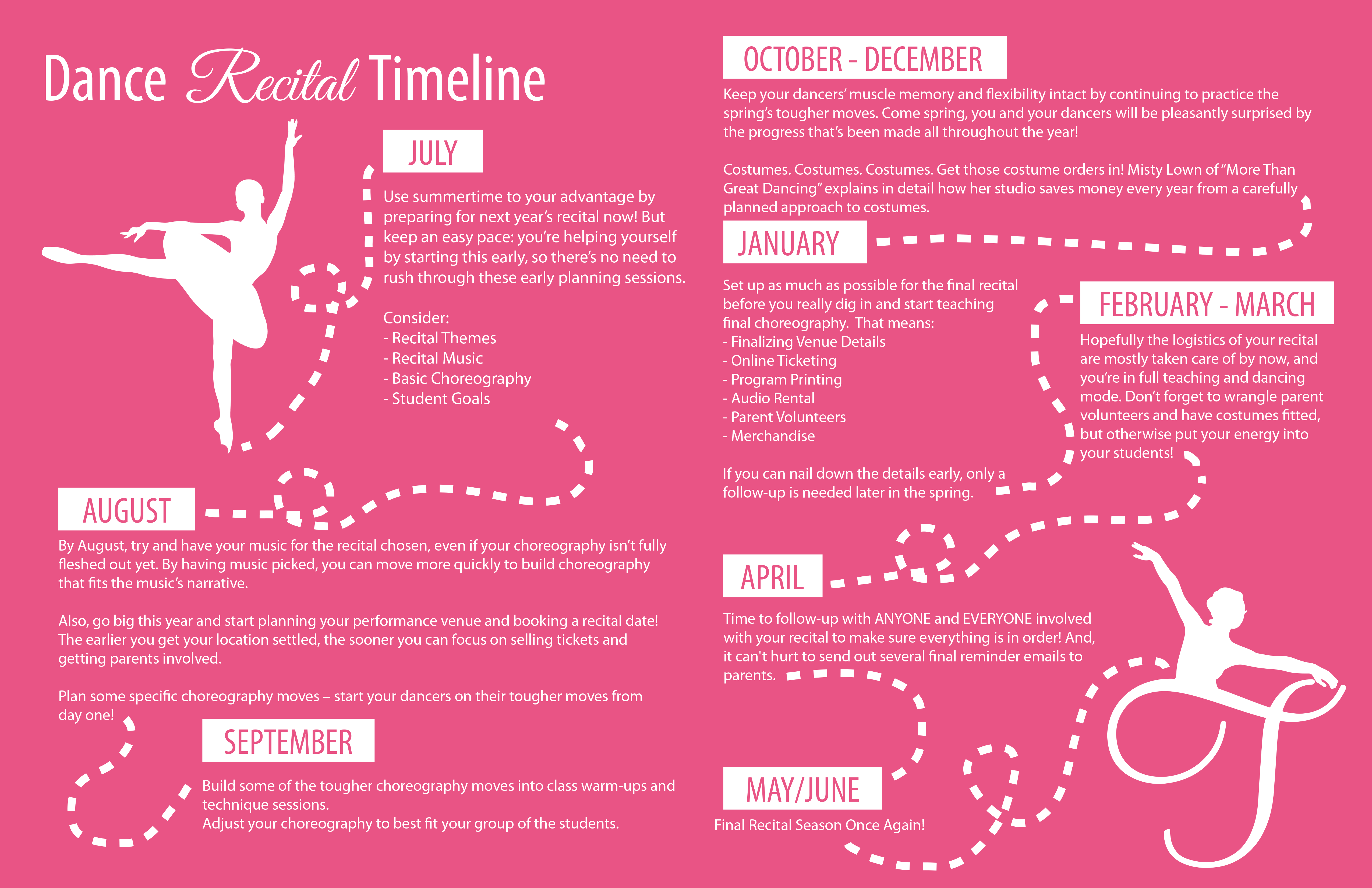 Dance Recital Preparation Timeline How Early Should You Start Planning